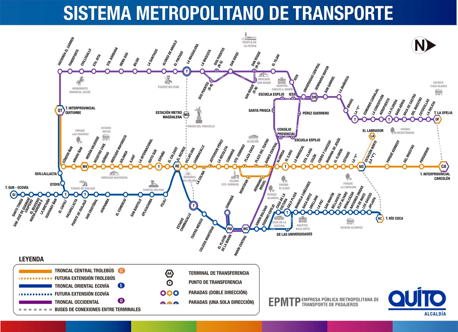 Diagrama PALETAS EN LOS TORNOS DE ECOVÍA Y TROLEBÚS